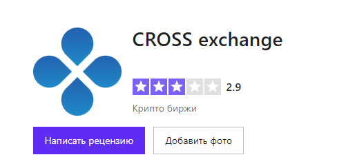Представленный рейтинг был собран путём голосования трейдеров сотрудничающих с CROSS exchange